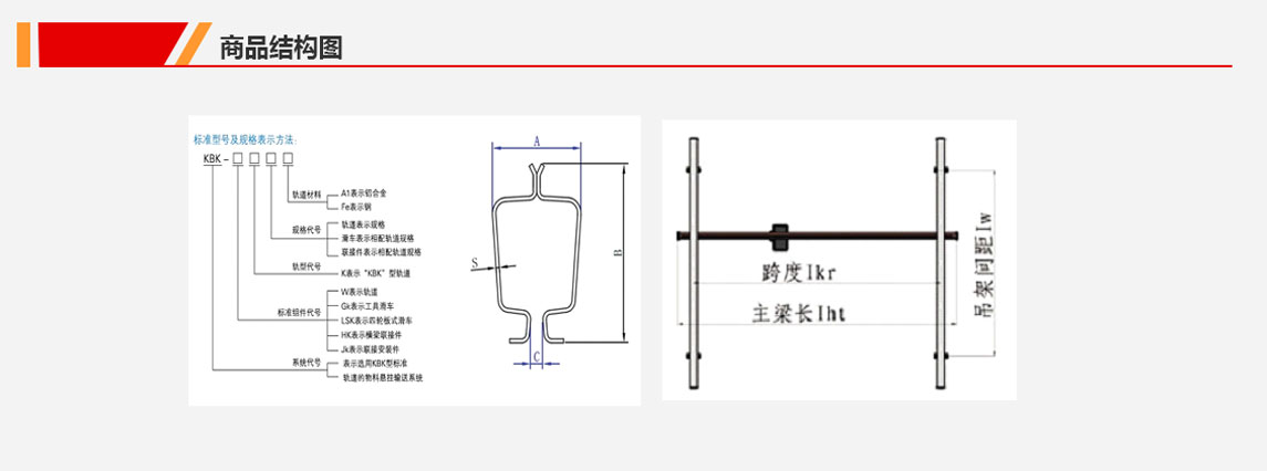 kbk柔性轨道/Ⅱ型/弧形轨/橘红